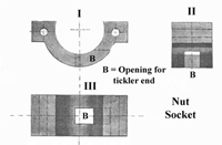 nut housing